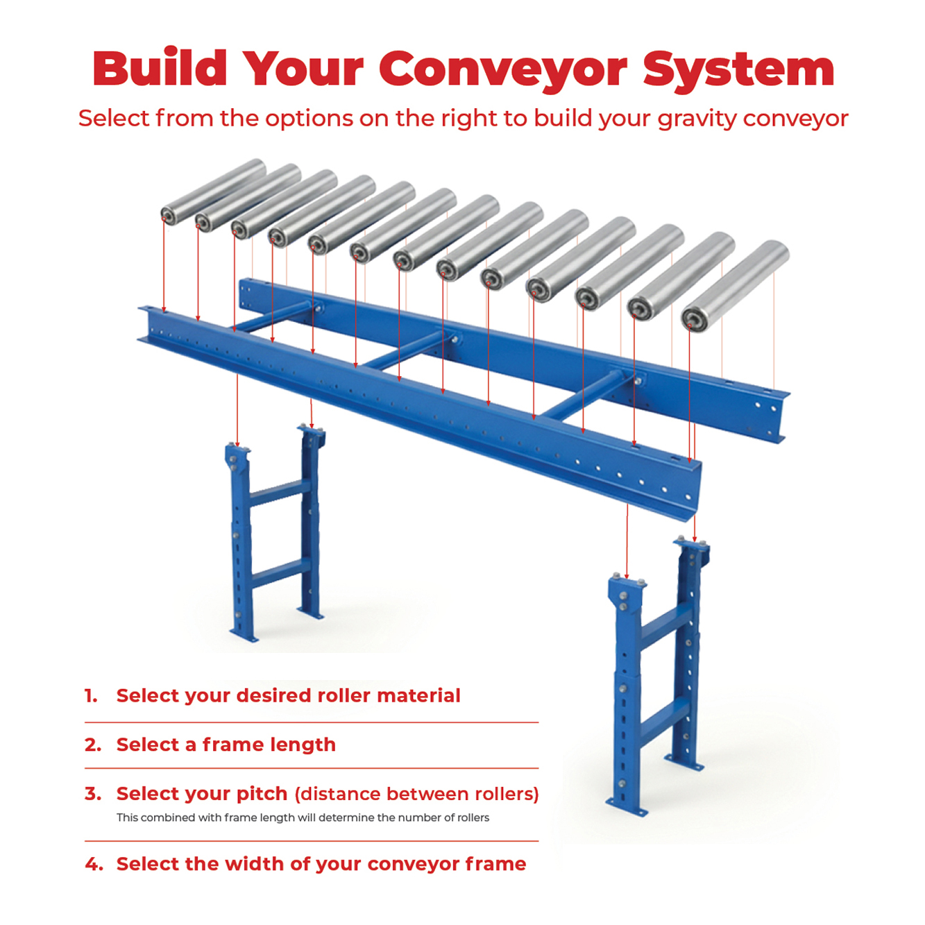 CONVEYOR-LANDING-IMAGE-copy